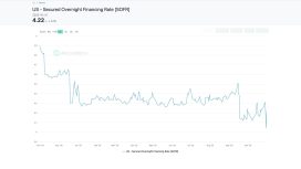 Bitcoin’deki (BTC) Son Düşüşün Arkasında Aslında Bu Mu Var? Kimse Fark Etmedi
