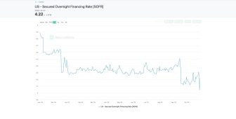 Bitcoin’deki (BTC) Son Düşüşün Arkasında Aslında Bu Mu Var? Kimse Fark Etmedi