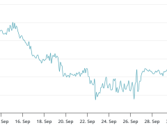 Bitcoin’e milyar dolar akıtan kurumsal devler 150.000 hedefine kilitlendi