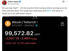 Bitcoin’in 100 bin dolar altına sarkması kısa sürdü: Kurumsal taleple toparlandı