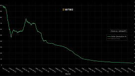Bitcoin’in sınırlı arzı savaşların sonunu getirebilir mi?