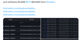 Bitmine ve balinalar 882 milyon dolarlık ETH kaptı
