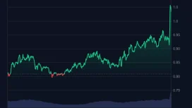 BlackRock Haberlerinin Ardından Bu Altcoinde Çok Ani Yükseliş Yaşandı!