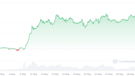 BlackRock ve Fidelity’nin Ethereum ETF yatırımcıları yüzde 21 zararda