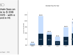 Blockchain 2025’te 20 milyar dolara koşuyor
