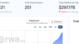 Blockchain dönüşümünün kritik omurgası oldu