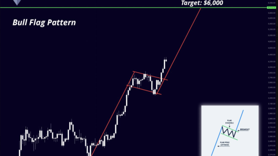 Borsalarda ETH arzı 9 yılın dibine inerken analistlerin fiyat hedefi 6.100 dolar