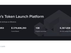 Borsalarda listelenmeden önce kripto projeleri nasıl tespit edilir?