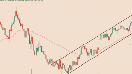 Bu dört memecoin Bitcoin’i geride bıraktı: Fartcoin, WIF, SPX6900, Popcat