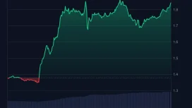Bugünün Dikkat Çeken Altcoininde Yükseliş Sebebi Belli Oldu: Sadece Fiyat Beş Katına Çıkarsa Geliştiriciler Ödeme Alacak!