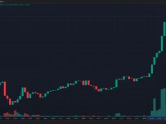 ÇOK SICAK ANLAR: Bitcoin Şaha Kalktı, Tüm Zamanların En Yüksek Fiyat Seviyesi Rekorunu Kırmak Üzere! İşte Bildiklerimiz ve Son Durum