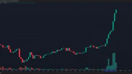 ÇOK SICAK ANLAR: Bitcoin Şaha Kalktı, Tüm Zamanların En Yüksek Fiyat Seviyesi Rekorunu Kırmak Üzere! İşte Bildiklerimiz ve Son Durum