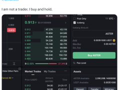 CZ’nin 2,5 milyon dolarlık alımı Aster fiyatını yüzde 30 yükseltti