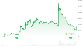 CZ’nin adını taşıyan GIGGLE tokenin çöküşü ortalığı karıştırdı