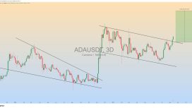 Cardano fiyatında 2 dolar hedefini gündeme taşıyan güçlü boğa sinyalleri oluştu