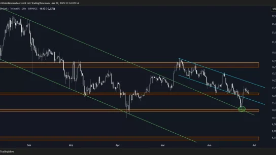 Chainlink’te (LINK) Bundan Sonra Neler Bekleniyor? Analiz Şirketi Mutlaka Korunması Gereken ve Hedef Seviyeleri Paylaştı!