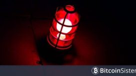 Çin ve ABD Arasındaki İpler Gerilirken, Bitcoin’de Death Cross Kapıda! Fiyat Nasıl Etkilenecek?