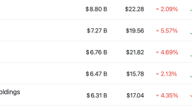 CleanSpark’ın dev AI yatırımı Bitcoin madenciliğinde yeni dönemi başlattı