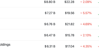 CleanSpark’ın dev AI yatırımı Bitcoin madenciliğinde yeni dönemi başlattı