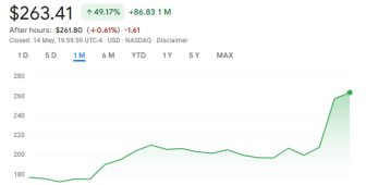 Coinbase, 2,9 milyar dolarlık Deribit alımı sonrası rotasını türev piyasasına çevirdi