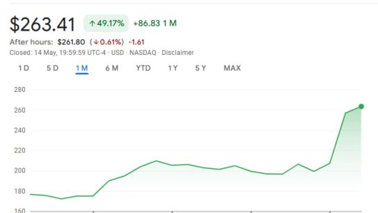 Coinbase, 2,9 milyar dolarlık Deribit alımı sonrası rotasını türev piyasasına çevirdi