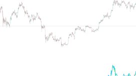Coinbase Bitcoin işlemlerinde hacmin yüzde 75’i kurumlardan geliyor