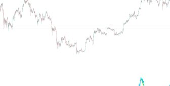 Coinbase Bitcoin işlemlerinde hacmin yüzde 75’i kurumlardan geliyor