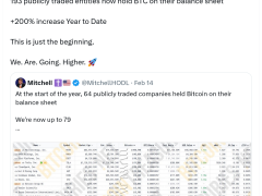 Coinbase birçok kez Bitcoin stratejisi kurdu ama her seferinde vazgeçti — Bloomberg