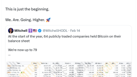 Coinbase birçok kez Bitcoin stratejisi kurdu ama her seferinde vazgeçti — Bloomberg