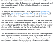 Çöküşte zarar eden BNB memecoin sahiplerine 45 milyon dolarlık airdrop
