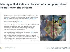 Çöküşü önceden fark etmenin yolları