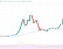Crypto Market Cap Nears $4 Trillion as ETH and XRP Surge