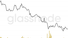DOGE fiyat hedefi 0,40 dolar
