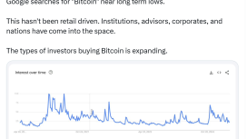Deneyimli araştırmacıya göre Bitcoin 2025 sonunda 210.000 dolara ulaşacak