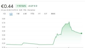 Derin deniz madenciliği firması 1,2 milyar dolarlık Bitcoin alımı planlıyor