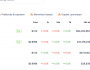 Dev bankalar ve Mastercard da USDC dedi