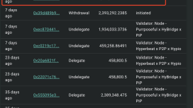 Dev satış dalgası kapıda mı? HYPE için 11 milyar dolarlık tehlike