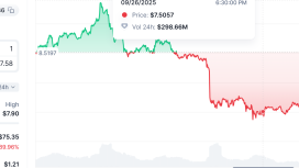 Dibe vuran Trump memecoin’i kurtarmak için 200 milyon dolar ayrıldı