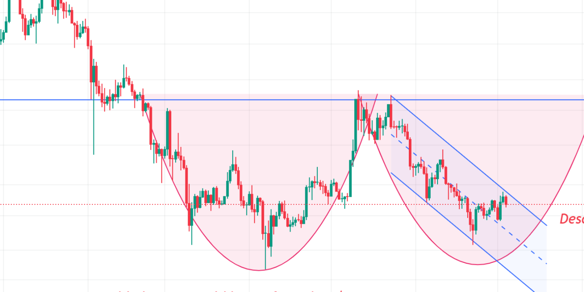 Dogecoin grafiğindeki bu formasyon DOGE fiyatının 0,25 dolara çıkacağını öngörüyor