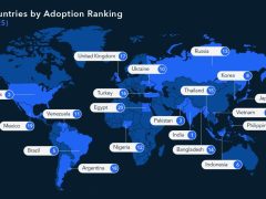 Düzenlemelerdeki netlik dünya genelinde kripto işlemlerini ikiye katladı