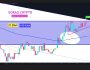 ETF beklentisi ve kurumsal girişler XRP fiyatını 4,5 dolara uçurabilir