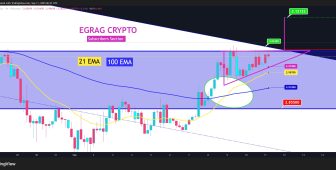 ETF beklentisi ve kurumsal girişler XRP fiyatını 4,5 dolara uçurabilir