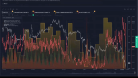 ETF çıkışları dip sinyali verebilir