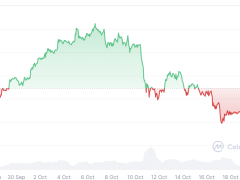 ETF çıkışları fiyatı baskı altına alıyor