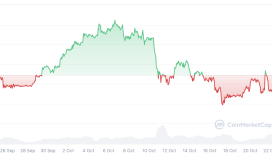 ETF çıkışları fiyatı baskı altına alıyor