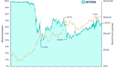 ETF çıkışları ve stablecoin düşüşü Bitcoin’de sert uyarı sinyali veriyor