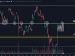 ETF girişleri ve staking rekor kırdı