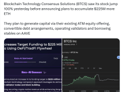 ETH alımları 1,6 milyar doları aştı