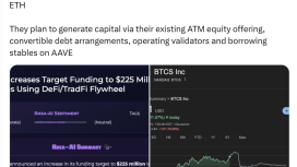 ETH alımları 1,6 milyar doları aştı