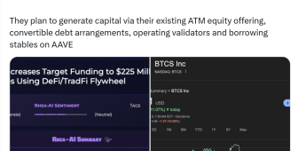 ETH alımları 1,6 milyar doları aştı
